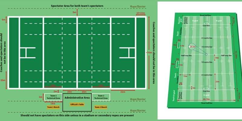 rugby field dimensions