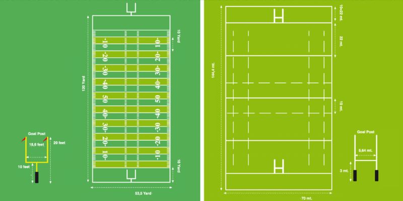 rugby field vs football field