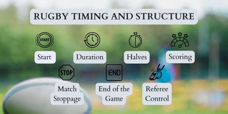 Rugby-Timing-and-Structure